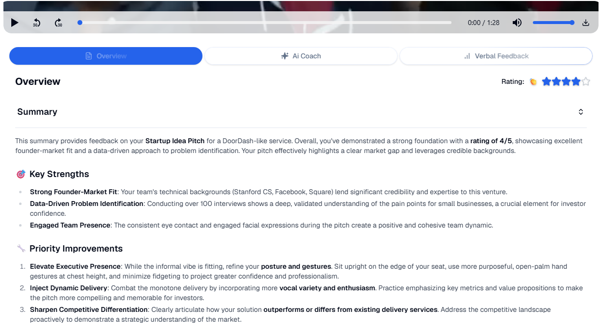 Rehearse Delivery and Practice Q&A